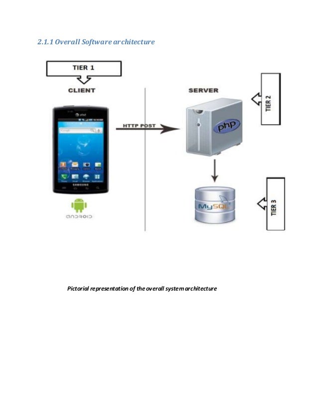 a pictorial representation of data a pictorial representation of data