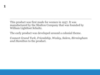 1

This product was first made for women in 1937. It was
manufactured by the Shulton Company that was founded by
William Lightfoot Schultz.
The early product was developed around a colonial theme.
Connect Grand Turk, Friendship, Wesley, Salem, Birmingham
and Hamilton to the product.

 