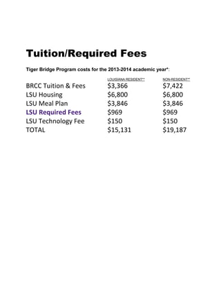 Tuition/Required Fees
Tiger Bridge Program costs for the 2013-2014 academic year*:
LOUISIANA RESIDENT**

BRCC Tuition & Fees
LSU Housing
LSU Meal Plan
LSU Required Fees
LSU Technology Fee
TOTAL

NON-RESIDENT**

$3,366
$6,800
$3,846
$969
$150
$15,131

$7,422
$6,800
$3,846
$969
$150
$19,187

 