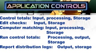 Control totals: Input, processing, Storage
Edit checks: Input, Storage
Computer matching: Input, processing,
Storage
Run control totals: Processing, output,
Storage
Report distribution logs: Output, storage
 