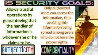 Allows trustful
operations by
guaranteeing that
the handler of
information is
whoever she or he
claims to be.
 