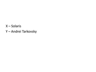 16

X – Solaris
Y – Andrei Tarkovsky
 