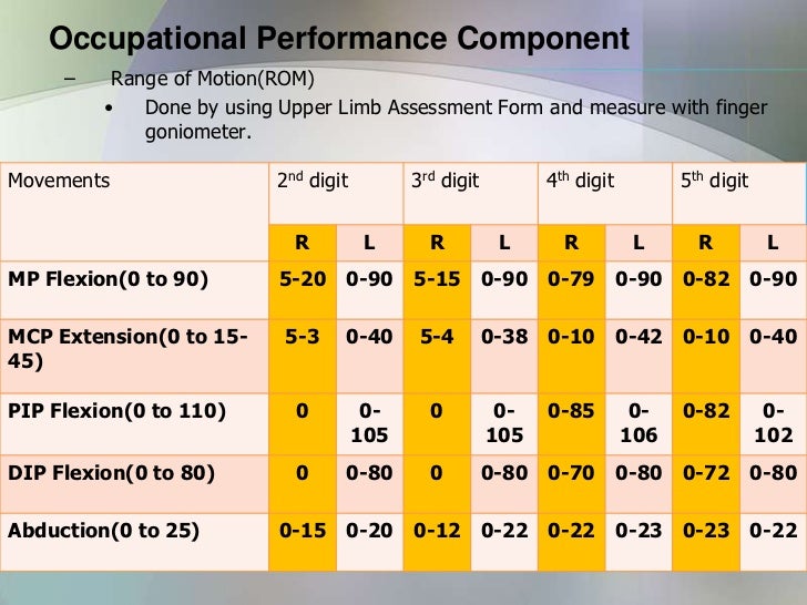 Final segamat hospital