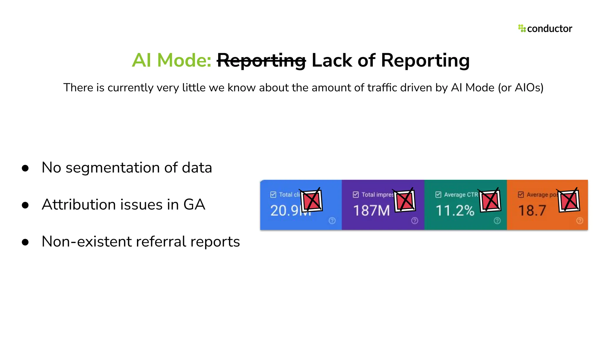 AI Mode: Reporting Lack of Reporting
● No segmentation of data
● Attribution issues in GA
● Non-existent referral reports
There is currently very little we know about the amount of trafﬁc driven by AI Mode (or AIOs)
 