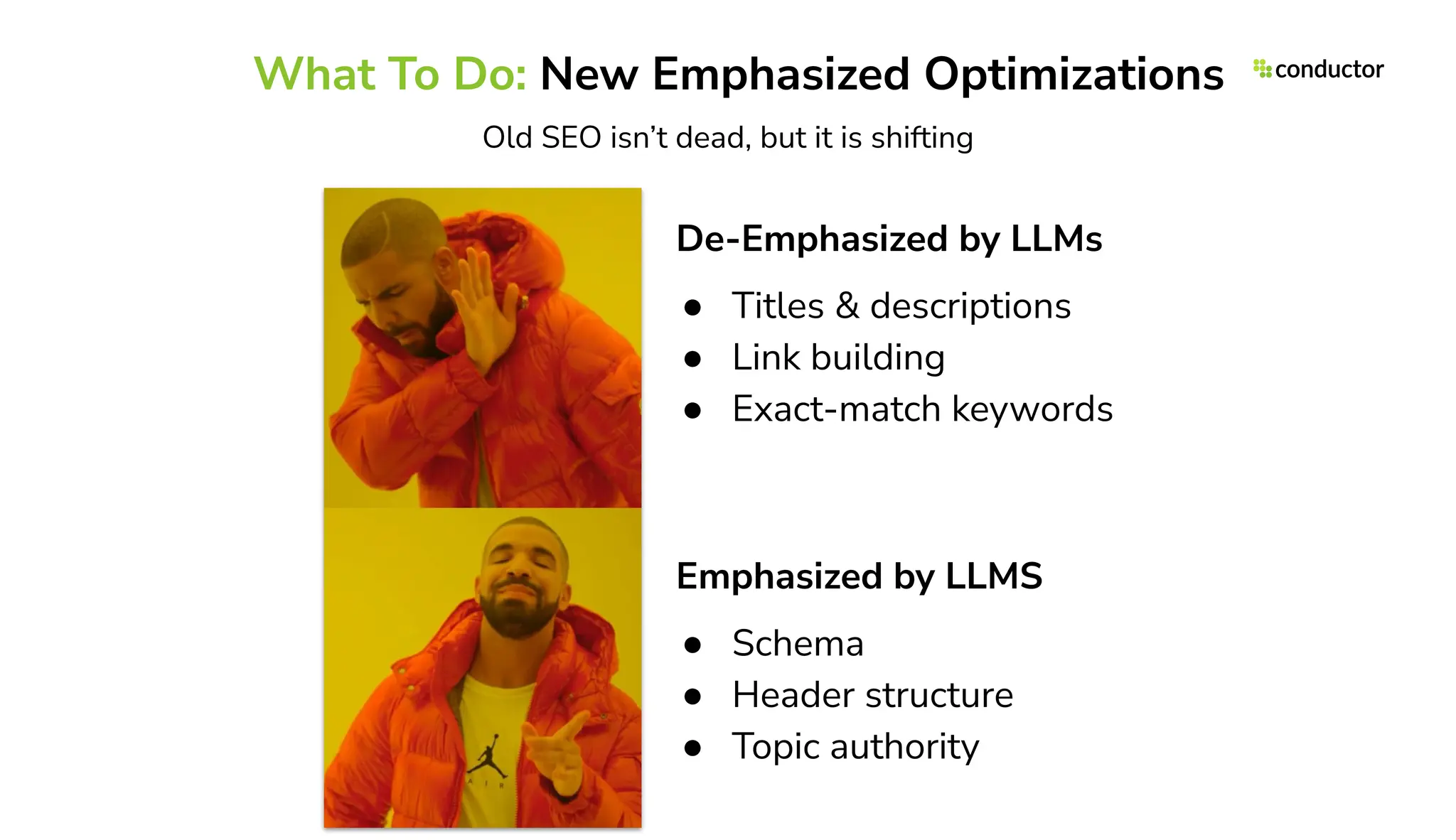 What To Do: New Emphasized Optimizations
Emphasized by LLMS
● Schema
● Header structure
● Topic authority
Old SEO isn’t dead, but it is shifting
De-Emphasized by LLMs
● Titles & descriptions
● Link building
● Exact-match keywords
 