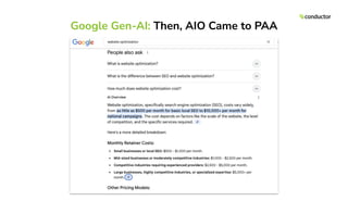 Google Gen-AI: Then, AIO Came to PAA
 