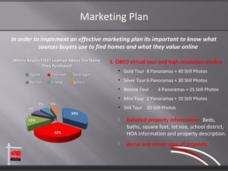 Marketing Plan
In order to implement an effective marketing plan its important to know what
           sources buyers use to find homes and what they value online

                                    1. OBEO virtual tour and high resolution photos
                                       • Gold Tour 8 Panoramas + 40 Still Photos
                                       • Silver Tour 6 Panoramas + 30 Still Photos
                                       • Bronze Tour      4 Panoramas + 25 Still Photos
                                       • Mini Tour 2 Panoramas + 10 Still Photos
                                       • Still Tour 20 Still Photos

                                          Detailed property information: Beds,
                                           baths, square feet, lot size, school district,
                                           HOA information and property description.
                                          Aerial and street view of property
 