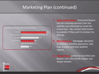 Marketing Plan (continued)

              1. Agent Information: Interested Buyers
                 can set showings directly from the
                 website and download or email the
                 virtual tour. My contact information
                 is available if they wish to contact me
                 directly.

              3. Miscellaneous: Mortgage calculator
                 to estimate monthly payments, cash
                 flow analysis and local weather
                 reports.

              3. Virtual Tours: Linked to local MLS and
                 Realtor.com, the worlds largest real
                 estate website
 