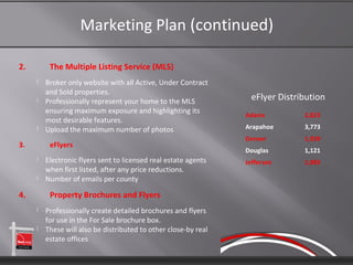 Marketing Plan (continued)

2.        The Multiple Listing Service (MLS)
        Broker only website with all Active, Under Contract
         and Sold properties.
        Professionally represent your home to the MLS             eFlyer Distribution
         ensuring maximum exposure and highlighting its
                                                                 Adams          2,823
         most desirable features.
        Upload the maximum number of photos                     Arapahoe       3,773
                                                                 Denver         1,939
3.        eFlyers
                                                                 Douglas        1,121
        Electronic flyers sent to licensed real estate agents   Jefferson      1,883
         when first listed, after any price reductions.
        Number of emails per county

4.        Property Brochures and Flyers
        Professionally create detailed brochures and flyers
         for use in the For Sale brochure box.
        These will also be distributed to other close-by real
         estate offices
 