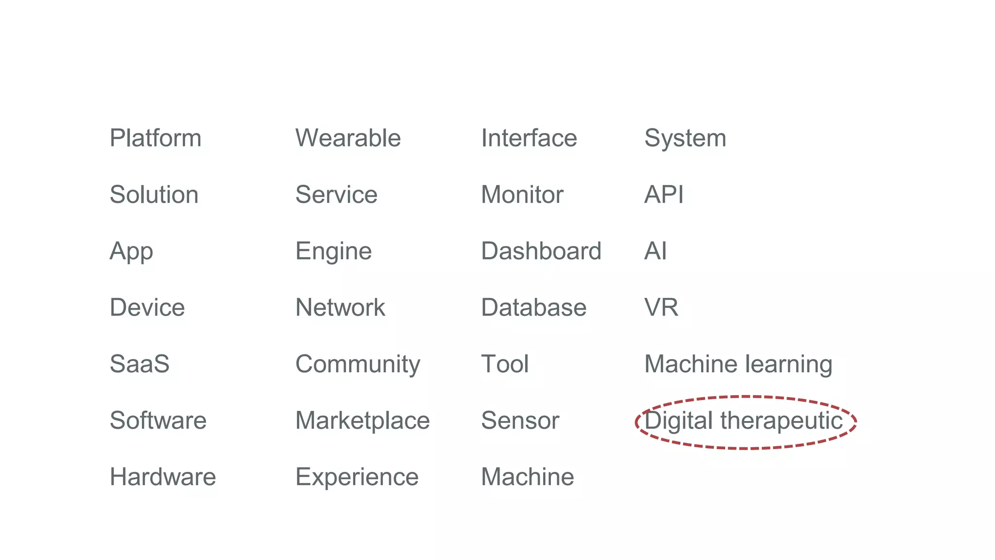 Platform
Solution
App
Device
SaaS
Software
Hardware
Wearable
Service
Engine
Network
Community
Marketplace
Experience
Interface
Monitor
Dashboard
Database
Tool
Sensor
Machine
System
API
AI
VR
Machine learning
Digital therapeutic
 