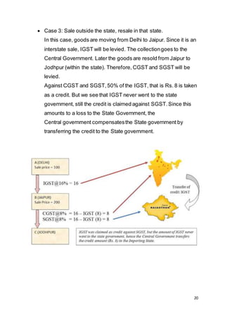 20
 Case 3: Sale outside the state, resale in that state.
In this case, goods are moving from Delhi to Jaipur. Since it is an
interstate sale, IGST will be levied. The collectiongoes to the
Central Government. Later the goods are resold from Jaipur to
Jodhpur (within the state). Therefore, CGST and SGST will be
levied.
Against CGST and SGST,50% of the IGST, that is Rs. 8 is taken
as a credit. But we see that IGST never went to the state
government, still the credit is claimed against SGST.Since this
amounts to a loss to the State Government, the
Central government compensatesthe State government by
transferring the credit to the State government.
 