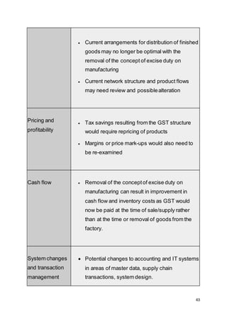 43
 Current arrangements for distribution of finished
goods may no longer be optimal with the
removal of the concept of excise duty on
manufacturing
 Current network structure and product flows
may need review and possiblealteration
Pricing and
profitability
 Tax savings resulting from the GST structure
would require repricing of products
 Margins or price mark-ups would also need to
be re-examined
Cash flow  Removal of the conceptof excise duty on
manufacturing can result in improvement in
cash flow and inventory costs as GST would
now be paid at the time of sale/supply rather
than at the time or removal of goods from the
factory.
System changes
and transaction
management
 Potential changes to accounting and IT systems
in areas of master data, supply chain
transactions, system design.
 