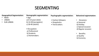 SEGMENTING
Geographical Segmentation:
• INDIA
• URBAN
• SUB-URBAN
Demographic segmentation:
• Age:
a) 0-14 years (kids)
b) 14-28 (youngsters)
c) 28-40 (adults)
• Occupation:
a) Professional
b) Students
c) Homemakers
Psychographic segmentation:
• Fashion followers
• Shopaholics
• Trend setters
Behavioral segmentation:
• Occasions:
a) Seasonal
b) Holiday
c) Special occasion
d) Regular occasion
• Benefits:
a) Quality
b) Economy
 