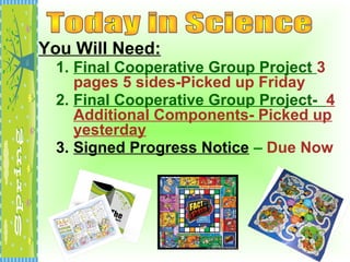 You Will Need:
1. Final Cooperative Group Project 3
pages 5 sides-Picked up Friday
2. Final Cooperative Group Project- 4
Additional Components- Picked up
yesterday
3. Signed Progress Notice – Due Now
 