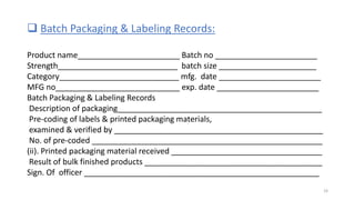  Batch Packaging & Labeling Records:
Product name_______________________ Batch no _______________________
Strength___________________________ batch size ______________________
Category___________________________ mfg. date _______________________
MFG no____________________________ exp. date _______________________
Batch Packaging & Labeling Records
Description of packaging______________________________________________
Pre-coding of labels & printed packaging materials,
examined & verified by _______________________________________________
No. of pre-coded ____________________________________________________
(ii). Printed packaging material received __________________________________
Result of bulk finished products ________________________________________
Sign. Of officer _____________________________________________________
19
 