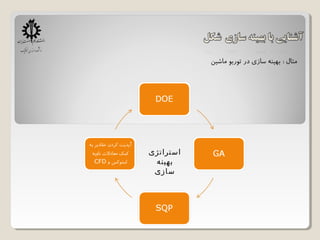 ‫استراتژی‬
‫بهینه‬
‫سازی‬
 