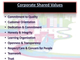 Corporate Shared ValuesCommitment to Quality