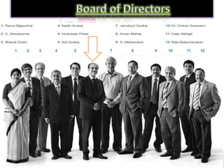 Dedication & Commitment