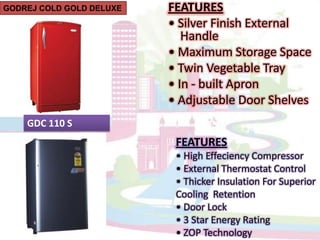 GODREJ REFRIGERATORS (FROST FREE)Godrej Eon, GFE 36 DZ / DY  Capacity: 343 LBEE Star Rating: 4Colours Available:        Also available in 330L, 305L, 294L, 283L, 271LSPECIFICATIONSModel Type : Double DoorDefrosting : Fully AutomaticDimensions (unpacked)  (HXWXD)mm: 1762 x 597 x 754Voltage Range: 160-240VNo. of shelves in the main compartment : 2 Door Finish : MetallicInteriors: Tinted