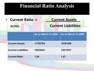 FEATURESStylish Chrome Finish, High Grip Ergo HandleUnique Arc Door DesignTinted ShelvesRoll Bond Freezer And Thicker InsulationBottle SnuggerHumidity ControllerToughened Glass Shelves(GDP 195 V5 T)High Effeciency CompressorDoor Lock100% GreenCapacity: 181 L & 204 LGODREJ PENTACOOL V5 & V2