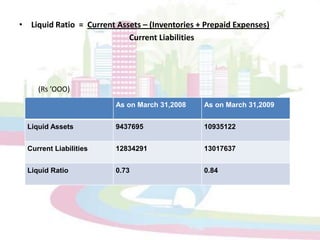 PENTACOOL  FEATURESFully Integrated Plastic BaseThicker InsulationExternal ThermostatTransparent InteriorsAdjustable Door ShelvesExtra Freezer Space5 Star Energy Rating