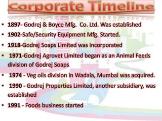 Corporate Timeline1897- Godrej & Boyce Mfg.  Co. Ltd. Was established1902-Safe/Security Equipment Mfg. Started. 1918-Godrej Soaps Limited was incorporated 1971-Godrej Agrovet Limited began as an Animal Feeds division of Godrej Soaps 1974 - Veg oils division in Wadala, Mumbai was acquired. 1990 - Godrej Properties Limited, another subsidiary, was established1991 - Foods business started