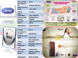 Data CollectionPrimary data:-has been collected by using questionnaire.Secondary data:-has been collected from the company source, internet, researches.