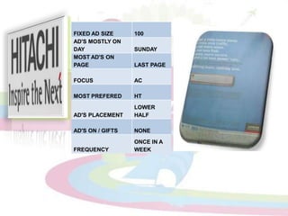 Limitations of the ResearchThe customer does not reveal the correct information so biases come.The life of the people in metropolitan cities is running so fast. They don’t have much time to give reply.The major portion of this fieldwork is confined to a single city Chandigarh only therefore study does not reveal the exact market condition.