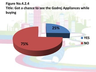 OBJECTIVE 3To know the features that influenced the purchase of refrigerator by consumer.