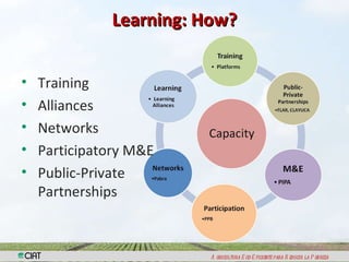 Capacity Strengthening and Knowledge Managemen: The Way Ahead For CIAT 