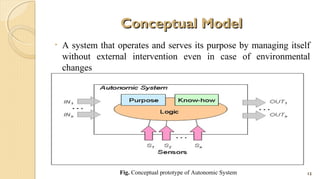 Conceptual Model
•

A system that operates and serves its purpose by managing itself
without external intervention even in case of environmental
changes

Fig. Conceptual prototype of Autonomic System

12

 