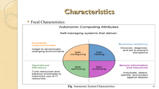 Characteristics
 Focal

Characteristics:

Fig. Autonomic System Characteristics

17

 
