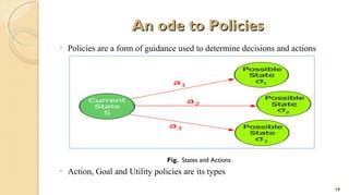 An ode to Policies
•

Policies are a form of guidance used to determine decisions and actions

Fig. States and Actions

•

Action, Goal and Utility policies are its types
19

 