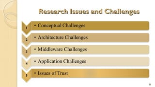 Research Issues and Challenges

22

 