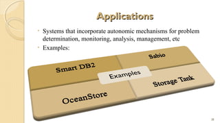 Applications
•
•

Systems that incorporate autonomic mechanisms for problem
determination, monitoring, analysis, management, etc
Examples:

25

 
