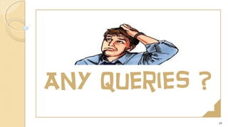Any Queries ?
29

 