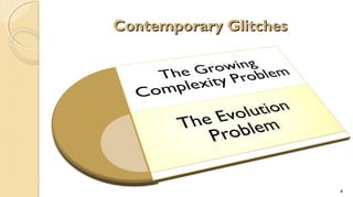 Contemporary Glitches

4

 