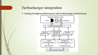 Turbocharger integration 
 Linking of engine performance with turbocharger performance 
 