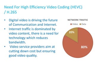 An Overview of High Efficiency Video Codec HEVC (H.265) | PPTX