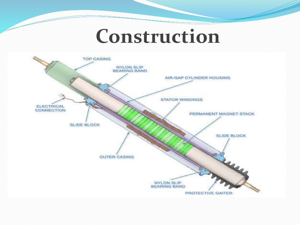 Power Generating Shock Absorber
