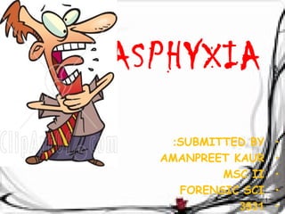 ASPHYXIA 
:SUBMITTED BY • 
AMANPREET KAUR • 
MSC II • 
FORENSIC SCI • 
3931 • 1 
 