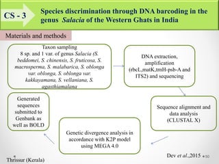 DNA Barcoding and its application in species identification | PPTX