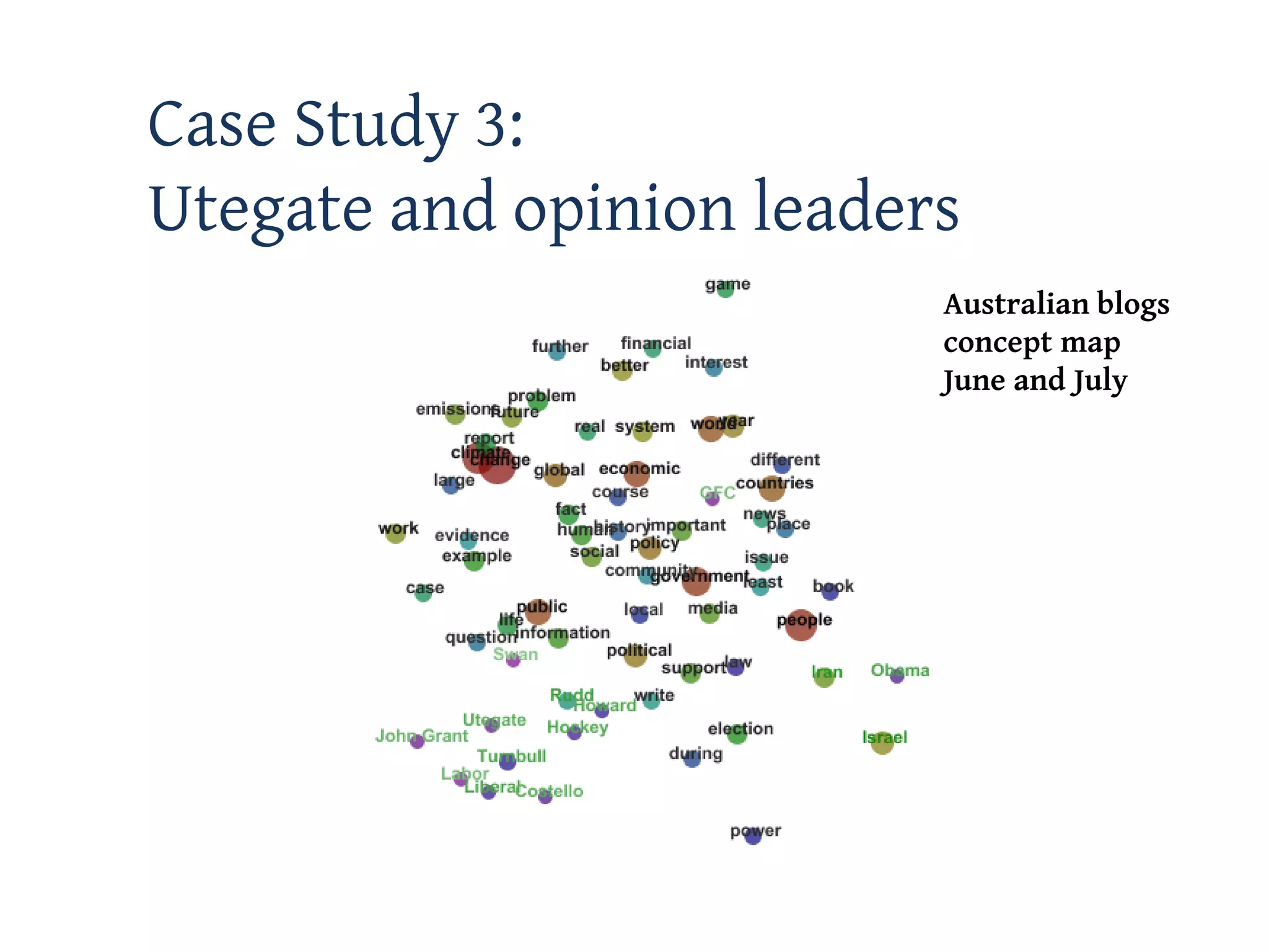 Case Study 3:
Utegate and opinion leaders
                          Australian blogs
                          concept map
                          June and July
 
