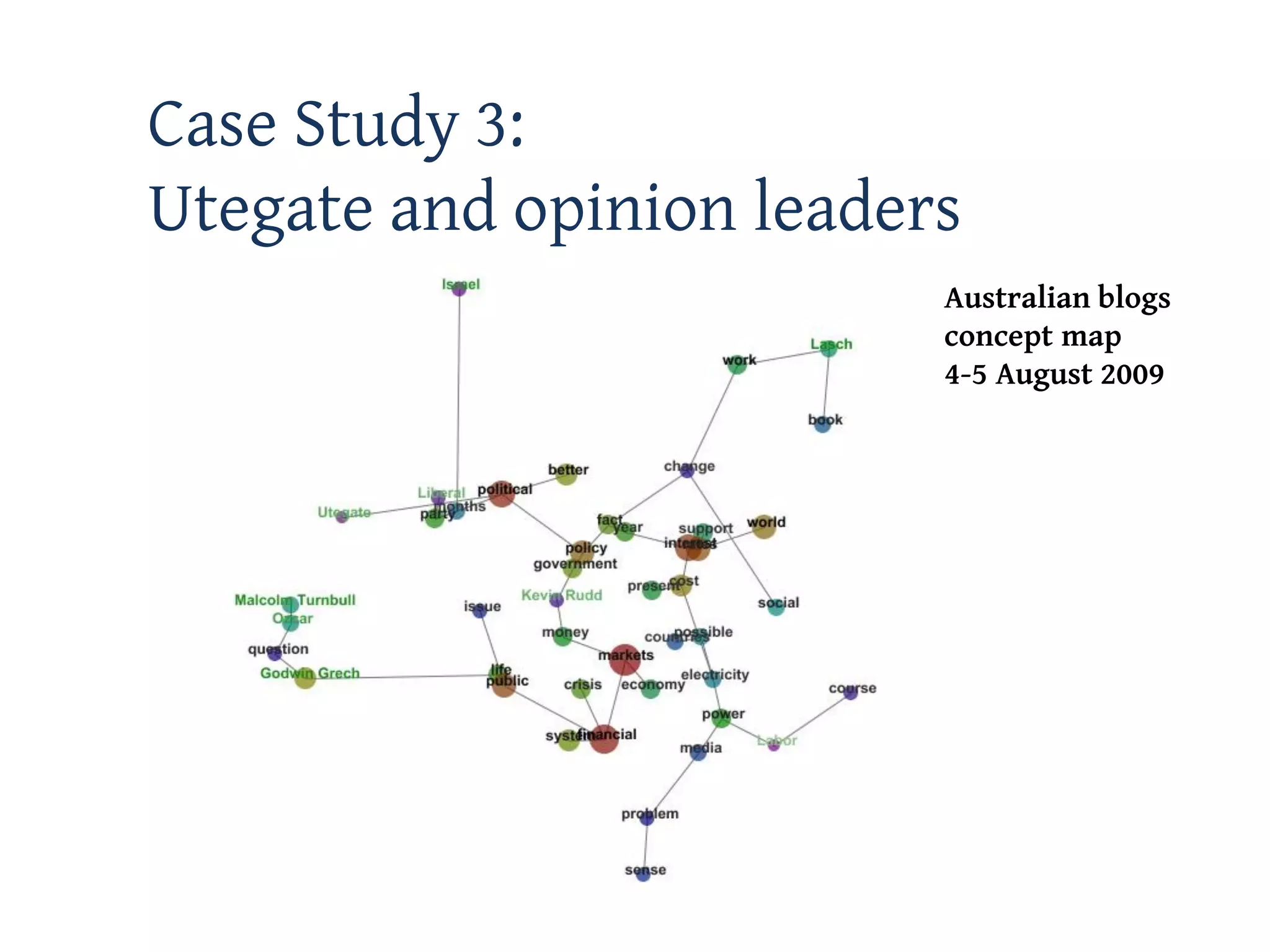 Case Study 3:
Utegate and opinion leaders
                          Australian blogs
                          concept map
                          4-5 August 2009
 
