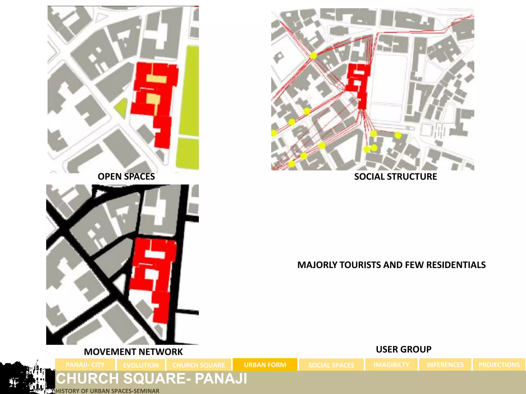 OPEN SPACES                                                          SOCIAL STRUCTURE




                                                               MAJORLY TOURISTS AND FEW RESIDENTIALS




        MOVEMENT NETWORK                                                             USER GROUP
  PANAJI- CITY      EVOLUTION     CHURCH SQUARE   URBAN FORM     SOCIAL SPACES      IMAGIBILTY   INFERENCES   PROJECTIONS

CHURCH SQUARE- PANAJI
HISTORY OF URBAN SPACES-SEMINAR
 