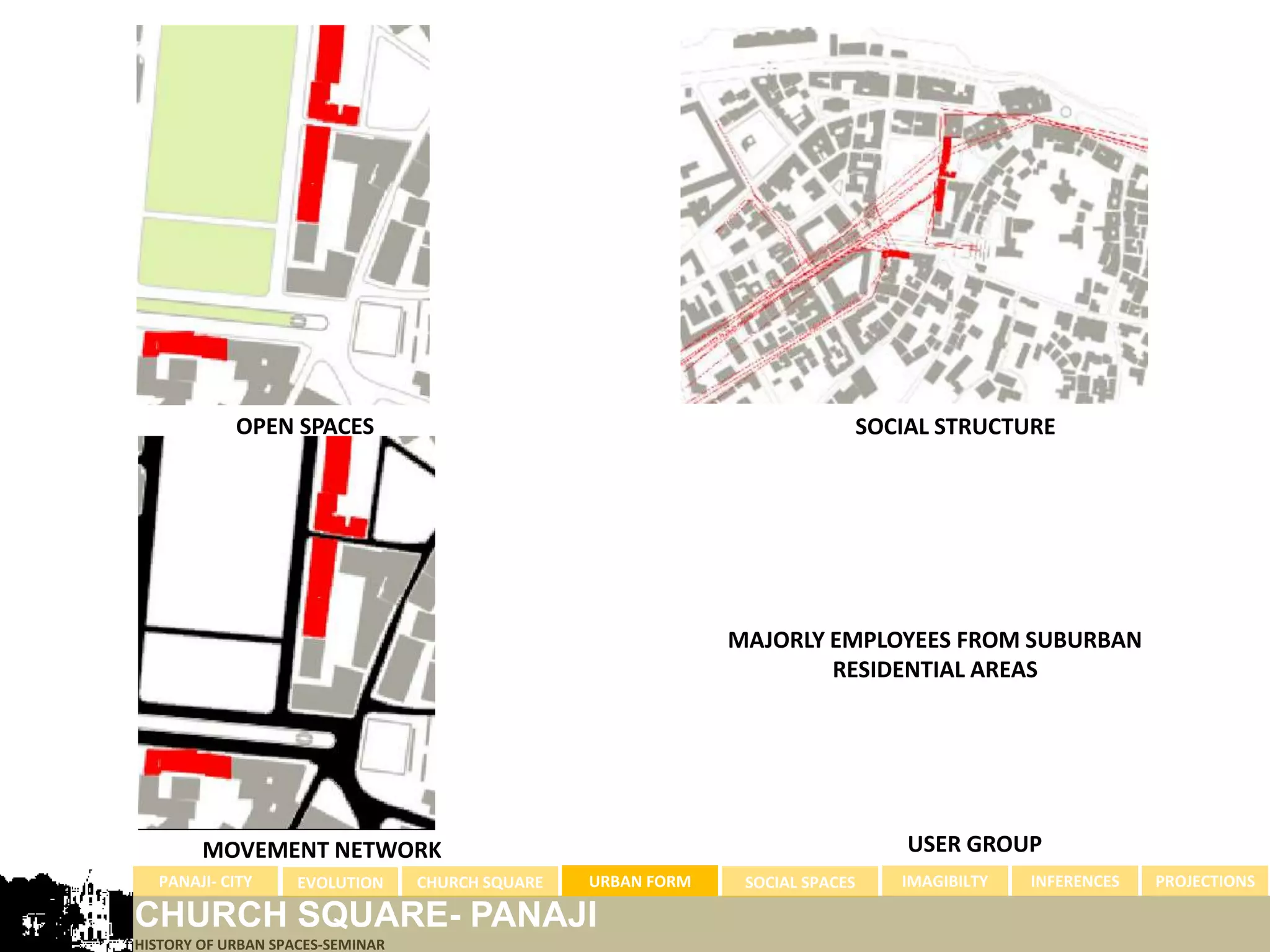 OPEN SPACES                                                         SOCIAL STRUCTURE




                                                               MAJORLY EMPLOYEES FROM SUBURBAN
                                                                       RESIDENTIAL AREAS




        MOVEMENT NETWORK                                                            USER GROUP
  PANAJI- CITY      EVOLUTION     CHURCH SQUARE   URBAN FORM    SOCIAL SPACES      IMAGIBILTY   INFERENCES   PROJECTIONS

CHURCH SQUARE- PANAJI
HISTORY OF URBAN SPACES-SEMINAR
 