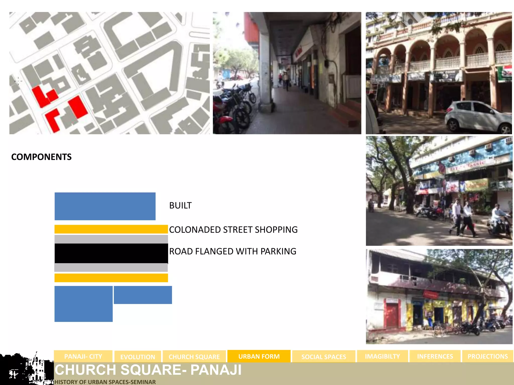 COMPONENTS



                                         BUILT

                                         COLONADED STREET SHOPPING

                                         ROAD FLANGED WITH PARKING




         PANAJI- CITY      EVOLUTION     CHURCH SQUARE   URBAN FORM   SOCIAL SPACES   IMAGIBILTY   INFERENCES   PROJECTIONS

       CHURCH SQUARE- PANAJI
       HISTORY OF URBAN SPACES-SEMINAR
 