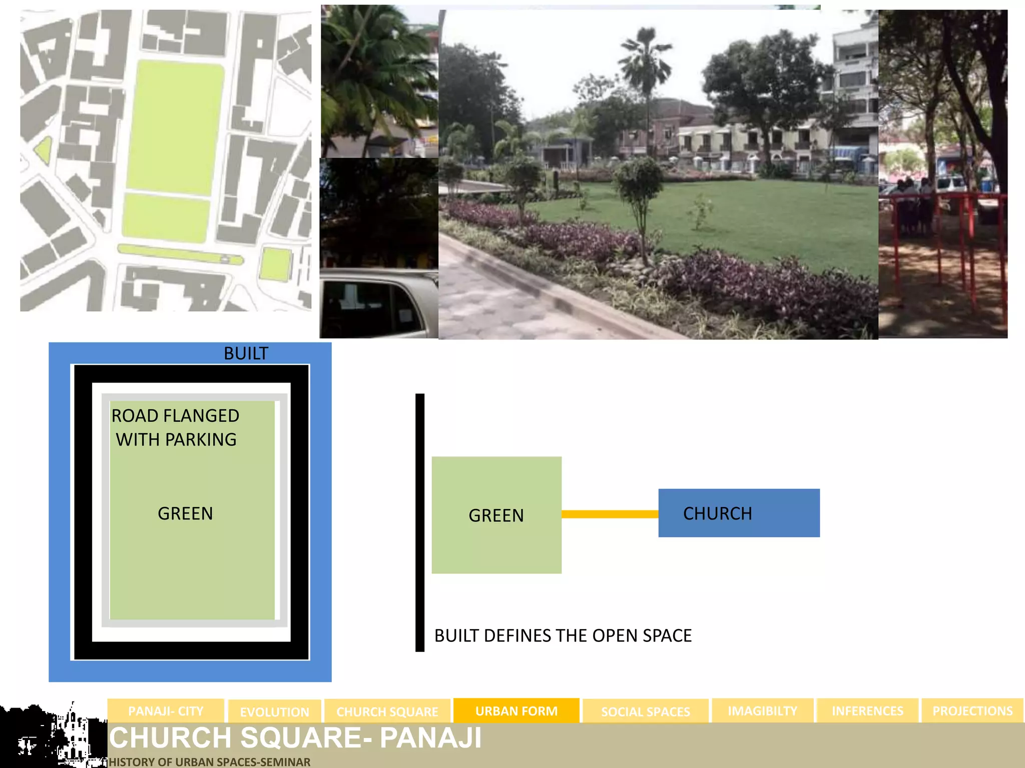 BUILT


ROAD FLANGED
WITH PARKING


       GREEN                                      GREEN                    CHURCH




                                              BUILT DEFINES THE OPEN SPACE


  PANAJI- CITY      EVOLUTION     CHURCH SQUARE   URBAN FORM    SOCIAL SPACES   IMAGIBILTY   INFERENCES   PROJECTIONS

CHURCH SQUARE- PANAJI
HISTORY OF URBAN SPACES-SEMINAR
 