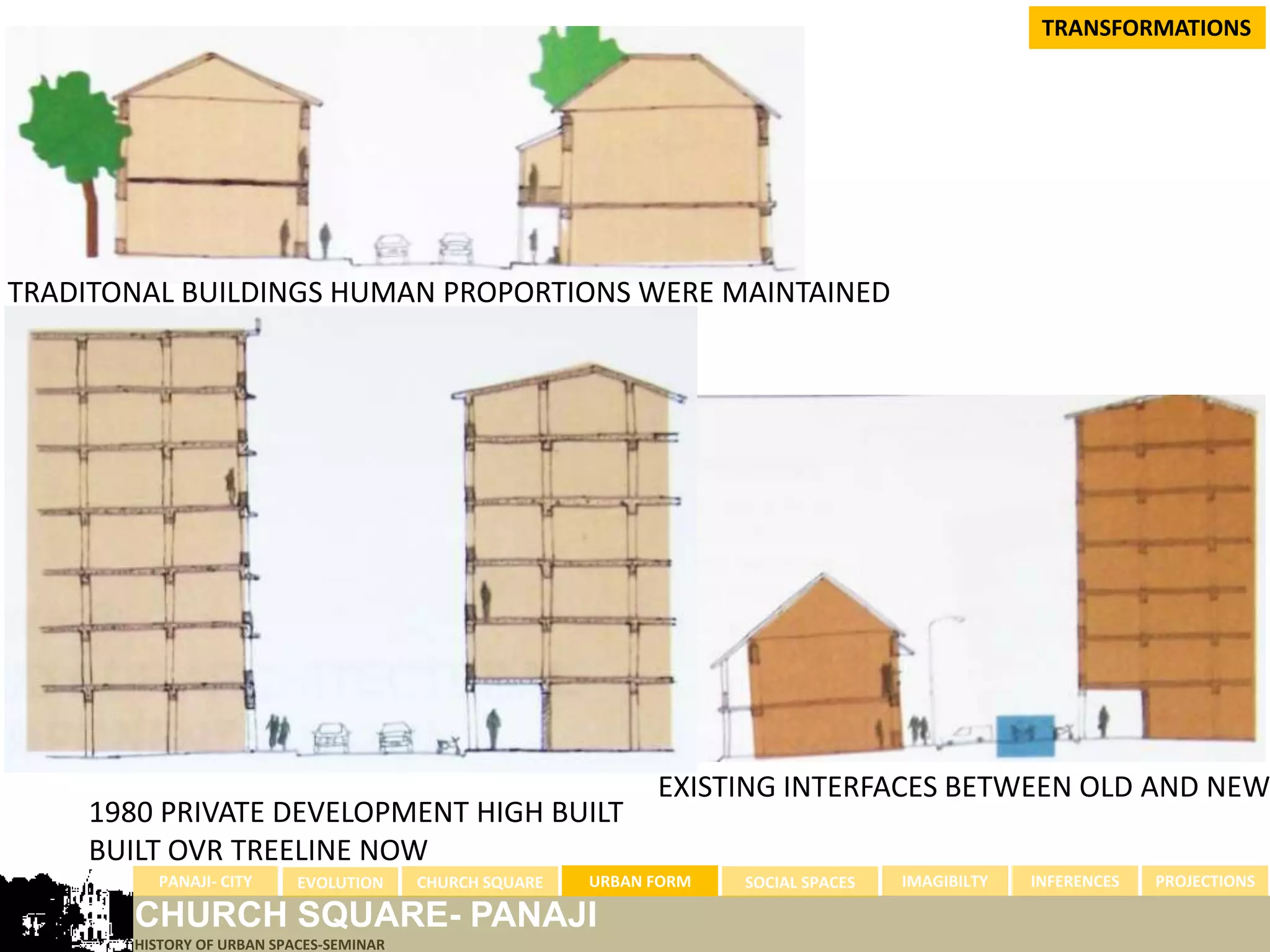 TRANSFORMATIONS




TRADITONAL BUILDINGS HUMAN PROPORTIONS WERE MAINTAINED




                                                               EXISTING INTERFACES BETWEEN OLD AND NEW
    1980 PRIVATE DEVELOPMENT HIGH BUILT
    BUILT OVR TREELINE NOW
         PANAJI- CITY      EVOLUTION     CHURCH SQUARE   URBAN FORM   SOCIAL SPACES   IMAGIBILTY   INFERENCES   PROJECTIONS

       CHURCH SQUARE- PANAJI
       HISTORY OF URBAN SPACES-SEMINAR
 
