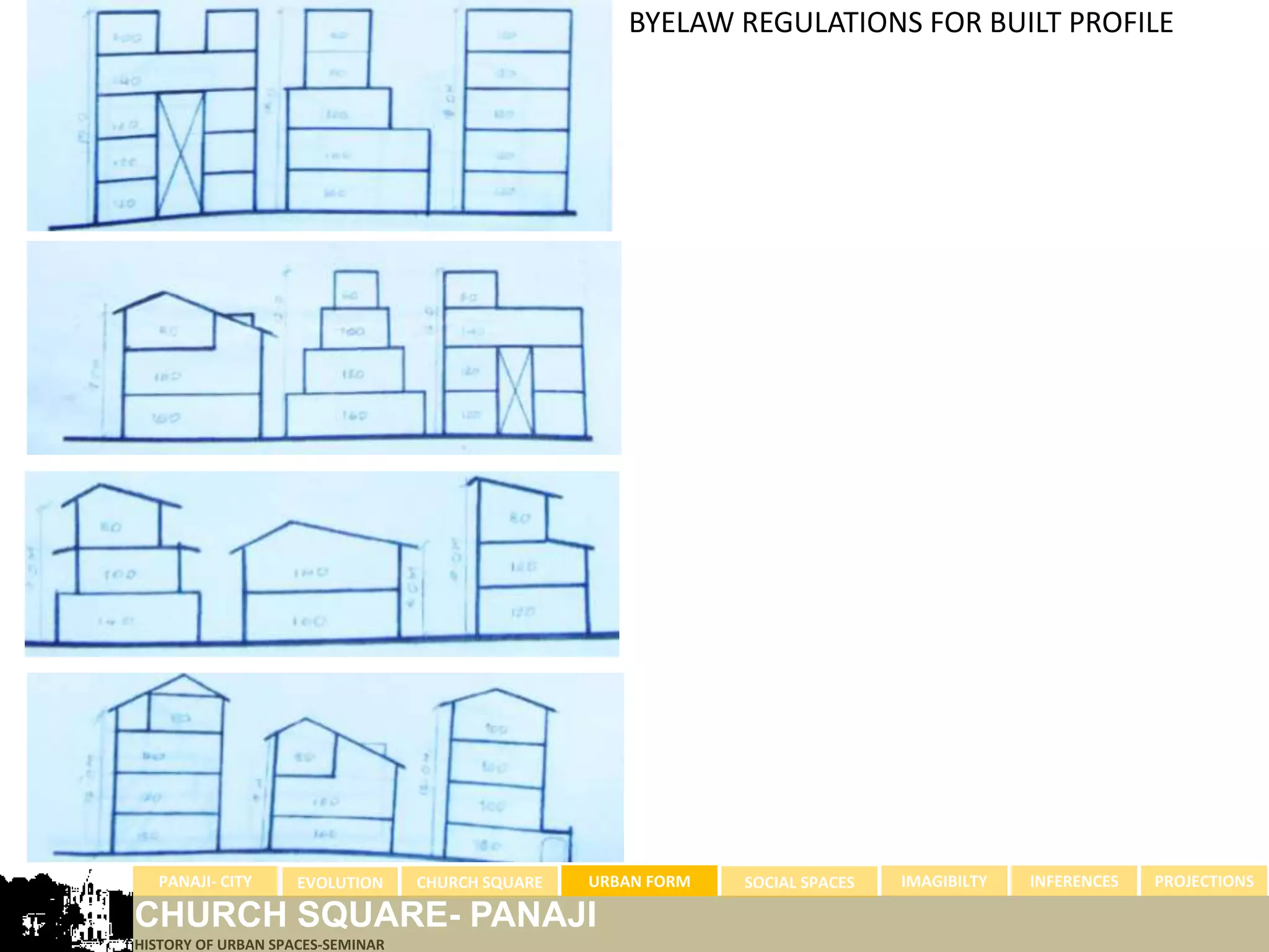 BYELAW REGULATIONS FOR BUILT PROFILE




  PANAJI- CITY      EVOLUTION     CHURCH SQUARE   URBAN FORM   SOCIAL SPACES   IMAGIBILTY   INFERENCES   PROJECTIONS

CHURCH SQUARE- PANAJI
HISTORY OF URBAN SPACES-SEMINAR
 